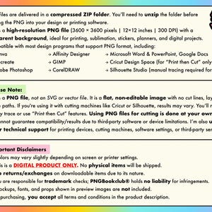 May include: Informational graphic with text about a digital PNG file from The PNG Book Club. The file is 3600 x 3600 pixels (12x12 inches) with a transparent background. It is compatible with design programs like Canva and Adobe Photoshop. The image also includes disclaimers.