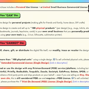 May include: A colorful graphic with text detailing the terms of use for a digital design. The text is divided into sections, including what the user "CAN" and "CANNOT" do with the design, such as personal use and small business commercial use.