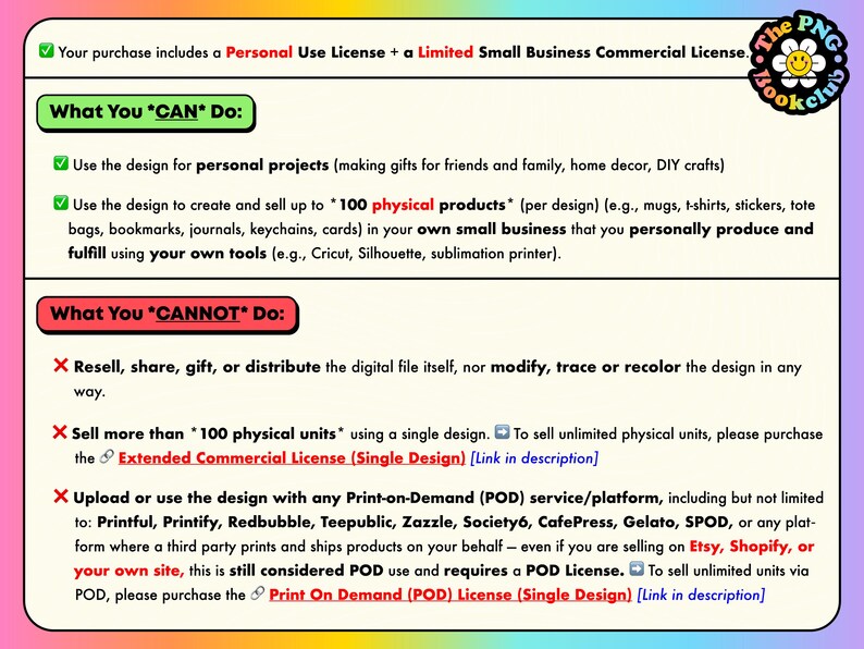 May include: A colorful graphic with text detailing the terms of use for a digital design. The text is divided into sections, including what the user "CAN" and "CANNOT" do with the design, such as personal use and small business commercial use.