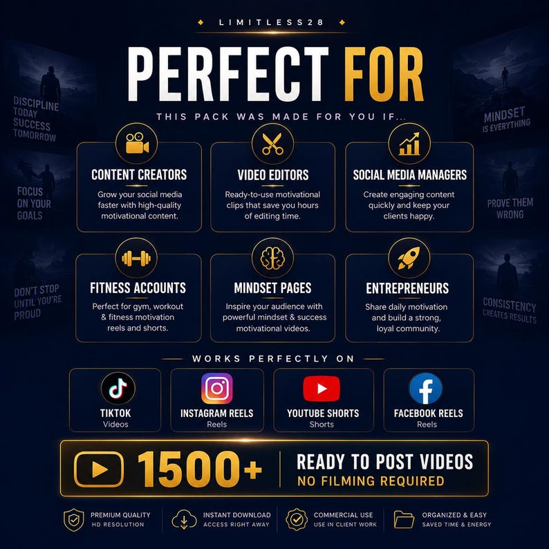 Pacchetto di video motivazionali con oltre 1500 reel per TikTok, Instagram, YouTube e contenuti anonimi / Download immediato immagine 4