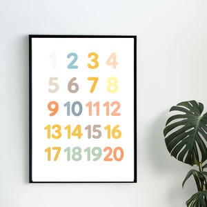 123 Digital Print