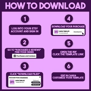 May include: A purple infographic with white text detailing how to download a Canva template from Etsy. Steps include logging in, finding the order, downloading files, and customizing the template. The text is clear and easy to follow, with numbered steps.