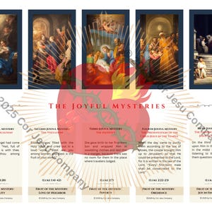 Joyful Mysteries Rosary Prayer Card