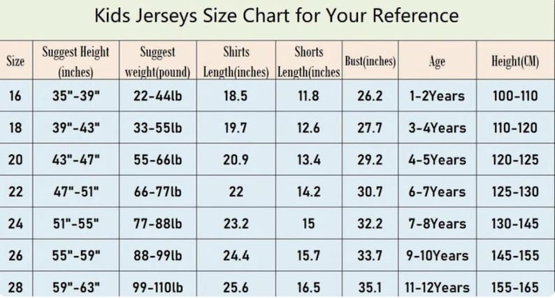 May include: A size chart for kids' jerseys, with measurements in inches and pounds. Includes suggested height, weight, shirt length, shorts length, bust size, age range, and height in centimeters for sizes 16 through 28.