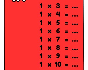 Printable Times Tables 1–12 | Simple Maths Learning Charts for Kids ...