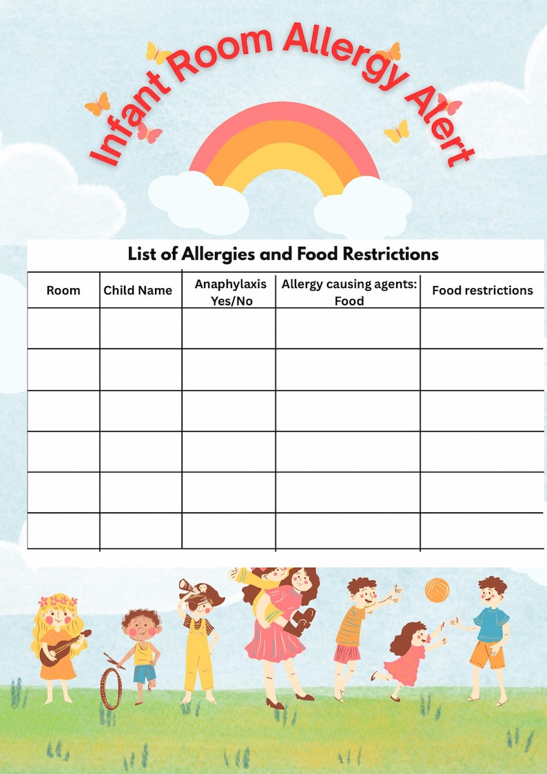 Editable Child Allergy List Template: Daycare Classroom PDF - Etsy