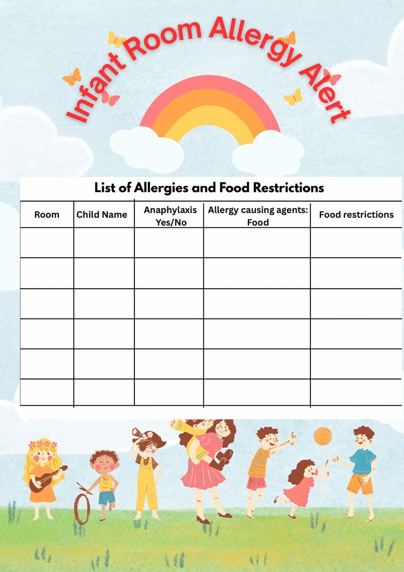 Editable Child Allergy List Template Daycare Classroom PDF Etsy