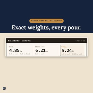 May include: A digital candle and wax melt calculator interface displaying the text 'Exact weights, every pour.' The calculator shows data for an 8 oz Amber Jar with Vanilla Oak scent, listing a batch of 12 with wax at 4.85 lb, fragrance at 6.21 oz, and a total of 5.24 lb.