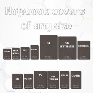 May include: Image showing various notebook cover sizes, including Passport, Field Notes, A6, Personal, A4 (8.27" x 11.7"), US Letter Size (8.5" x 11"), Sketchbook (9" x 6"), B6, B6 Slim, A5, Half Letter Size, Regular, and Cahier. The text reads "Notebook covers of any size."