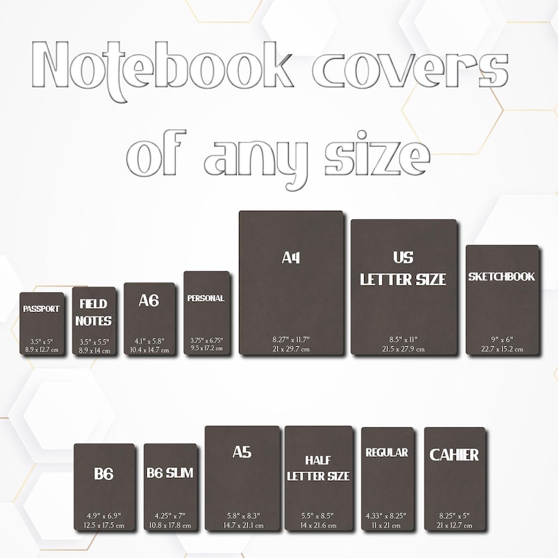 May include: Image showing various notebook cover sizes, including Passport, Field Notes, A6, Personal, A4 (8.27" x 11.7"), US Letter Size (8.5" x 11"), Sketchbook (9" x 6"), B6, B6 Slim, A5, Half Letter Size, Regular, and Cahier. The text reads "Notebook covers of any size."