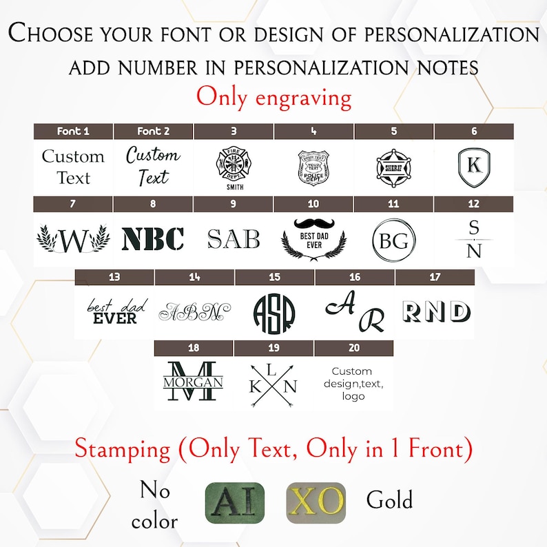 May include: Image showcasing font and design options for personalization, including custom text, initials, and various symbols. The text reads "Choose your font or design of personalization" and "Only engraving."