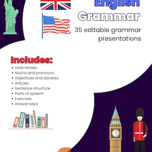 38 Editable English Grammar Presentations | PowerPoint Slides with Explanations, Exercises & Answers | ESL Teaching Resource