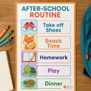 Op de afbeelding: Een kleurrijke "After-School Routine"-kaart met illustraties en tekst. De kaart bevat secties voor schoenen uittrekken, snacktijd, huiswerk, spelen en dineren. Een rugzak, kleurpotloden en een notitieboek zijn zichtbaar.