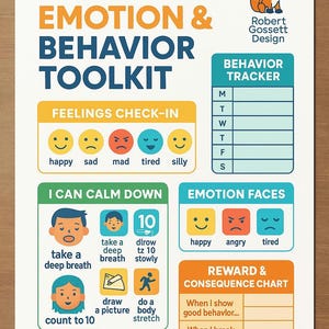 May include: ADHD Emotion & Behavior Toolkit poster with a teal and orange color scheme. Includes sections for feelings check-in, calming techniques, and a reward chart. Features illustrations of faces expressing emotions and a fox logo.