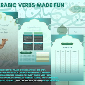 Könnte beinhalten: Lehrplakate zum Erlernen arabischer Verben. Das Hauptplakat zeigt eine Person auf einem Kamel, mit Text in Englisch und Arabisch. Enthält Konjugationstabellen und Verbtabellen. Der Text lautet "Learning Arabic Verbs Made Fun."