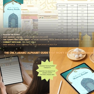 Puede incluir: Un paquete de dominio de caligrafía árabe se muestra en una tableta y en papel. La imagen incluye el texto "Aprender el alfabeto árabe es divertido" y "¡Desbloquea el alfabeto esta noche!". El paquete incluye trucos de memoria fáciles y mapas visuales.