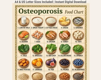 Osteoporosis Nutrition Food Chart, Osteoporosis Diet Guide, Healthy Foods for Osteoporosis, Bone Health Food Chart, Printable PDF
