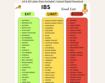 IBS Food List, Foods to Eat and Avoid, IBS Diet Chart, Irritable Bowel Foods, Printable Pdf