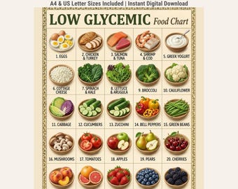 Low Glycemic Food Chart, Low GI Foods List, Blood Sugar Friendly Guide, Printable Pdf, Healthy Food Chart