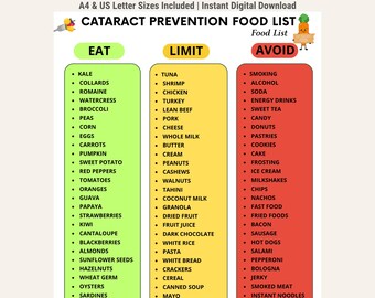 Cataract Prevention Food List, Eye Health Support Foods, Eat Limit Avoid Foods, Digital Download, Printable PDF