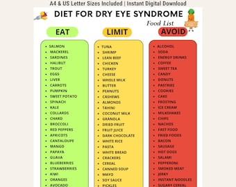 Dry Eye Syndrome Food List, Eye Health Support Foods, Eat Limit Avoid Foods, Digital Download, Printable PDF
