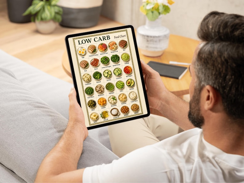 Puede incluir: Una tableta digital que muestra una tabla de alimentos bajos en carbohidratos con una cuadr&iacute;cula de varios art&iacute;culos alimenticios, incluidos huevos, carnes, verduras y aceites. La tabla presenta etiquetas de texto para cada art&iacute;culo.