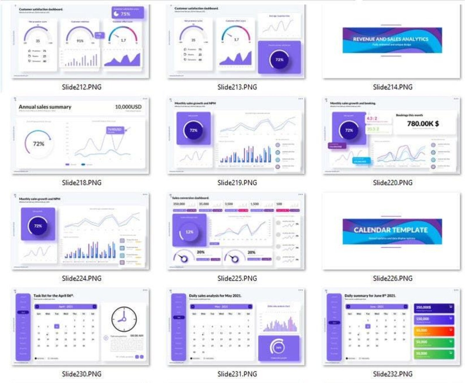 600+ Multipurpose KPI Data Charts Presentation Template | Excel ...