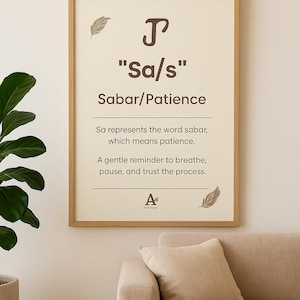 May include: A framed print with the text "Sa/s" and "Sabar/Patience". The print includes a reminder to breathe, pause, and trust the process. The frame is light brown, and the background is beige.