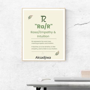 May include: A framed print with a light beige background and text. The text reads "Ra/R" and "Rasa/Empathy & Intuition". The print also includes the text "Ra represents the word rasa, meaning empathy and intuition."