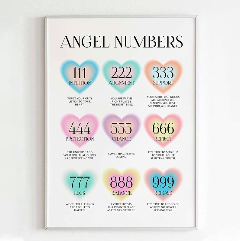 All Angel Numbers Poster, 999 Release 111 Intuition 888 Balance Pastel Print, Angel Number Aesthetic Poster, Angel Energy Poster No Frame 