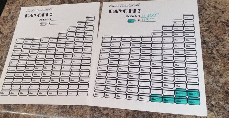 Credit Card Debt Tracker Printable PDF | Etsy
