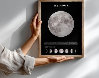 Moon Poster showing Full Moon, a definition and the Moon Phases | Digitable Printable