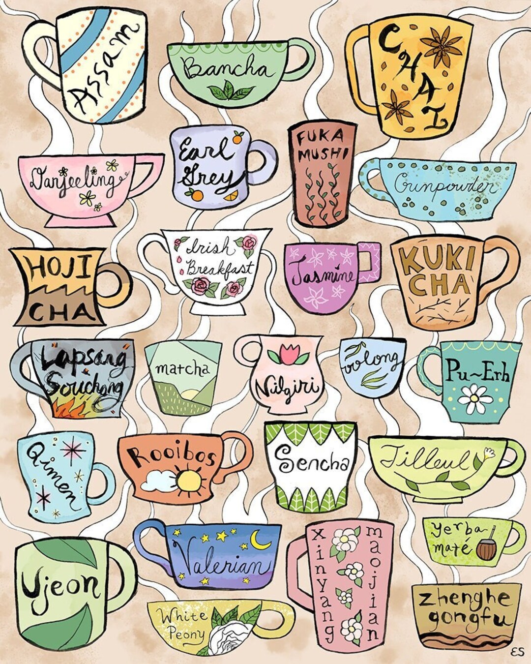 Tea ABC Alphabet Art Print, Kitchen Decor - Etsy