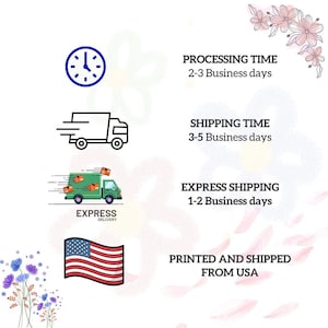 May include: Image with text and illustrations related to shipping and processing times. Includes a clock, a truck, and the American flag. Text includes "Processing Time," "Shipping Time," and "Express Shipping."