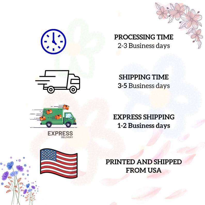 Puede incluir: Una imagen con iconos y texto relacionados con el procesamiento y env&iacute;o de pedidos. Incluye un reloj, un cami&oacute;n y la bandera estadounidense. El texto indica el tiempo de procesamiento, el tiempo de env&iacute;o y las opciones de env&iacute;o expr&eacute;s. El texto tambi&eacute;n indica que el producto se imprime y se env&iacute;a desde EE. UU.