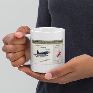 Puede incluir: Taza de cerámica blanca con un diagrama de un avión de combate y una navaja suiza. La taza incluye el texto "Not Just the Swiss Are Known for Their Multitools". El avión es gris y azul.