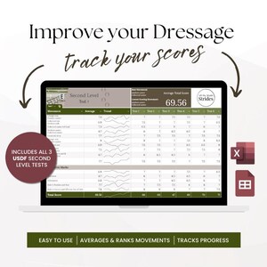 Puede incluir: Una pantalla de portátil muestra una hoja de cálculo de seguimiento de puntuaciones de doma. La pantalla muestra una tabla con puntuaciones y el texto "Improve your Dressage track your scores." El texto adicional incluye "Includes all 3 USDF Second Level Tests" y "Easy to use, Averages & Ranks Movements, Tracks Progress."