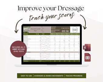 May include: A laptop screen displays a dressage score tracking spreadsheet. The screen shows a table with scores and the text "Improve your Dressage track your scores." Additional text includes "Includes all 3 USDF Second Level Tests" and "Easy to use, Averages & Ranks Movements, Tracks Progress."