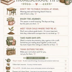 May include: An informational graphic titled KRISTY'S FAVORITE HOMESCHOOL TIPS. It features illustrations of books, a basket, a desk, a plant, a chair, and a crate with the text THINK BIG BE CREATIVE. The text provides advice on homeschooling.