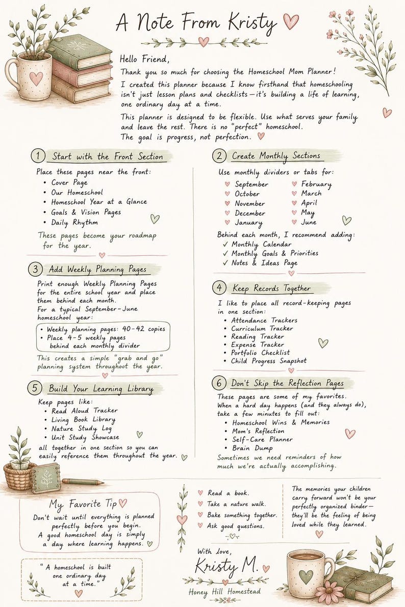 May include: A printed instructional guide titled A Note From Kristy for a homeschool planner. The document features six numbered steps for organizing pages, monthly sections, and records, decorated with illustrations of books, mugs, and hearts.