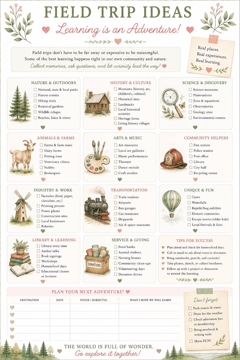 May include: A Field Trip Ideas checklist poster featuring watercolor illustrations of nature, history, science, animals, arts, community helpers, industry, transportation, and fun activities. Includes a planning section and tips for success.