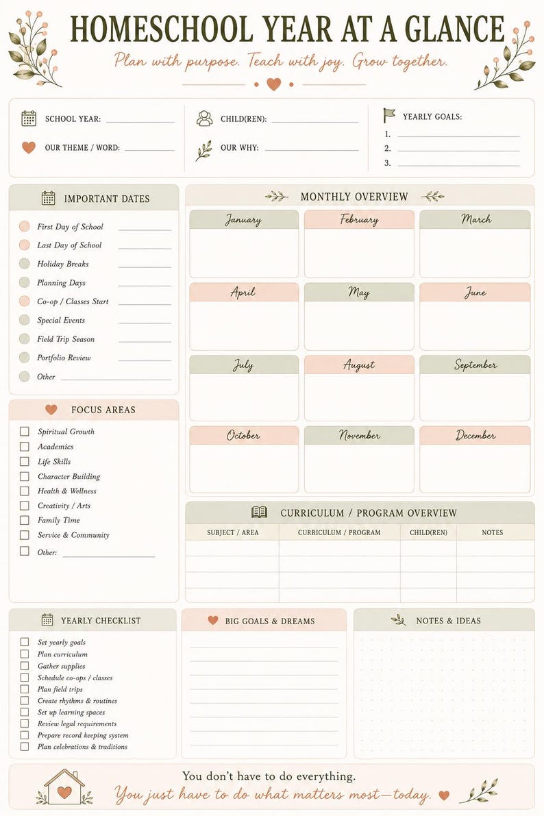 May include: A Homeschool Year at a Glance planner page with sections for school year, goals, important dates, monthly overview, focus areas, curriculum, yearly checklist, and notes. The design features soft beige, pink, and green floral accents.