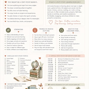 May include: An educational infographic titled Homeschool Style Unit Study featuring sections on homeschooling methods, strengths, challenges, and topic ideas. The layout includes illustrations of books, a globe, a magnifying glass, and a basket.