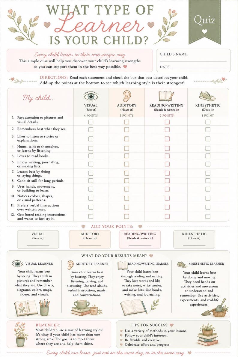 May include: A printed learning style quiz for children titled What Type of Learner Is Your Child. The document includes a twelve-question checklist categorized by visual, auditory, reading, writing, and kinesthetic learning styles with scoring.