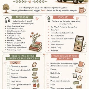 May include: An educational infographic titled CAR-SCHOOLING for those times you NEED TO BE OUT OF THE HOME. It features a green car, lists for audiobooks, podcasts, and packing checklists for kids and parents, decorated with small illustrations.