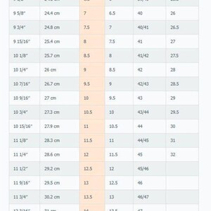 May include: A shoe size conversion chart for men, displaying measurements in inches, centimeters, US, UK, European, and Japanese sizes. The chart includes sizes from 6 to 17 US, with corresponding lengths and international equivalents.