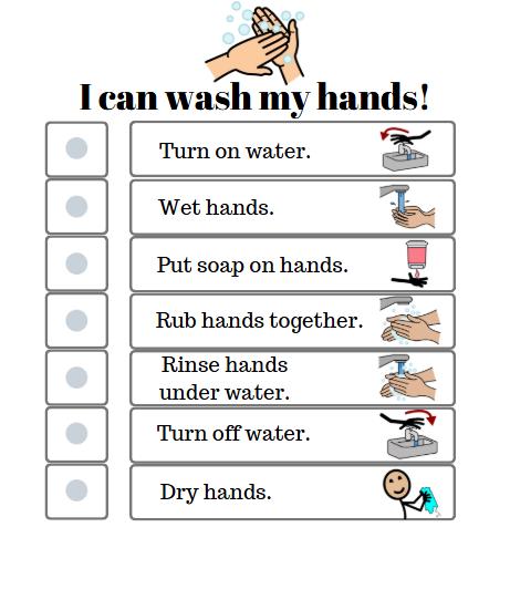 Visual Task Analysis, Daily Living Skills, Special Education, Life ...