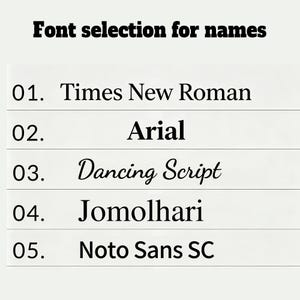 May include: A list titled Font selection for names featuring five numbered options in black text on a white background: 01. Times New Roman, 02. Arial, 03. Dancing Script, 04. Jomolhari, and 05. Noto Sans SC, each displayed in its respective typeface.