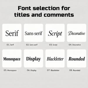 May include: A chart titled Font selection for titles and comments displaying eight black font styles on white squares, labeled 01. Serif, 02. Sans-serif, 03. Script, 04. Decorative, 05. Monospace, 06. Display, 07. Blackletter, and 08. Rounded.