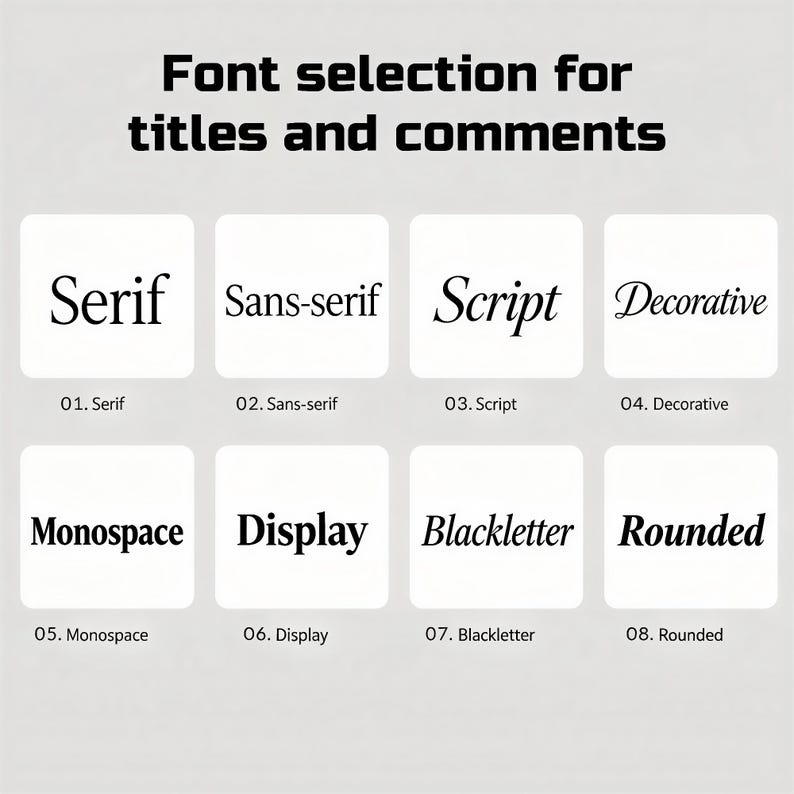May include: A chart titled Font selection for titles and comments displaying eight black font styles on white squares, labeled 01. Serif, 02. Sans-serif, 03. Script, 04. Decorative, 05. Monospace, 06. Display, 07. Blackletter, and 08. Rounded.